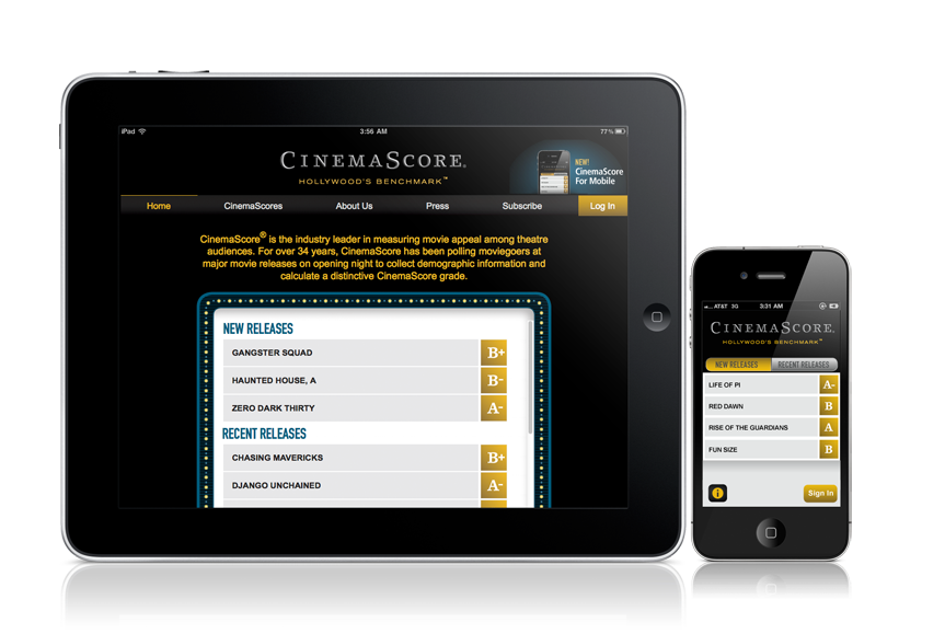 CinemaScore